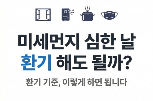 미세먼지 심한 날 환기 기준을 안내하는 콘텐츠 썸네일. 창문·공기청정기·냄비·마스크 아이콘, "미세먼지 심한 날 환기 해도 될까? 환기 기준, 이렇게 하면 됩니다" 타이틀, BASIC TO BEST 브랜드 표기.