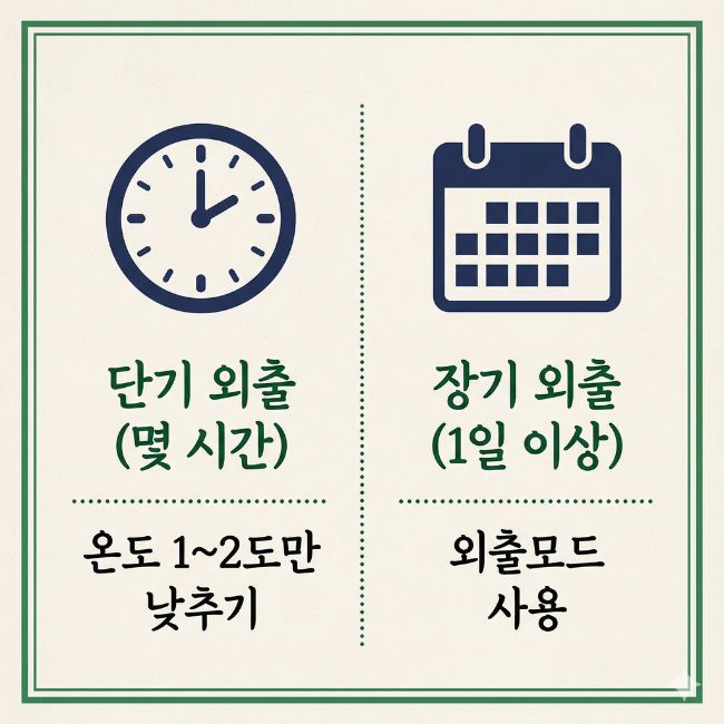 보일러 외출모드 비교