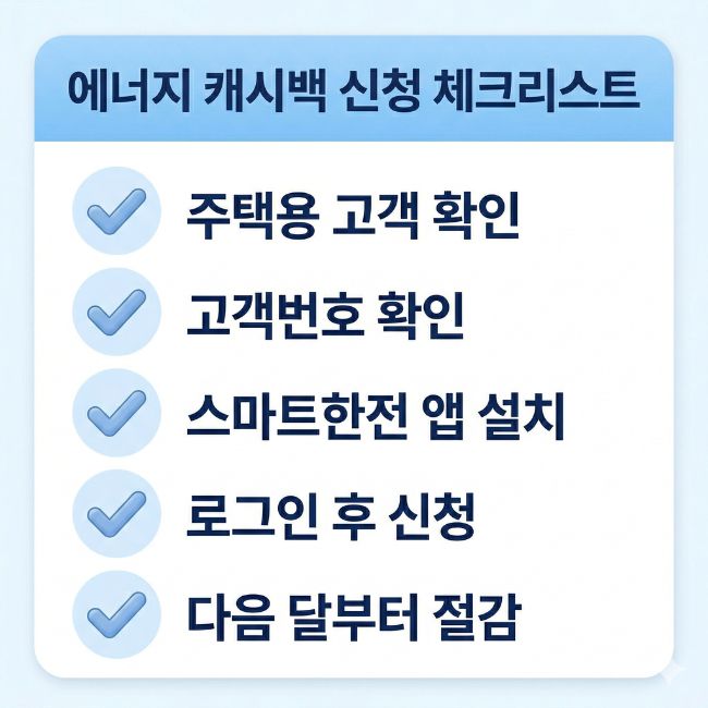 에너지 캐시백 신청 체크리스트