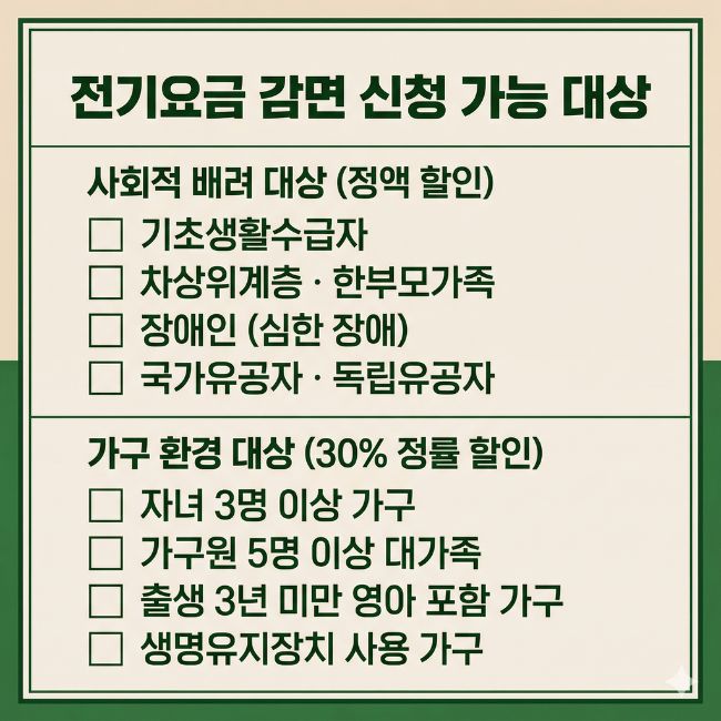 전기요금 감면 대상 확인 방법 — 신청 안 하면 그냥 내는 돈입니다 전기요금 감면신청 가능대상