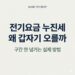 전기요금 누진세가 갑자기 많이 나오는 이유와 구간을 넘지 않는 관리 방법을 안내하는 정보형 블로그 썸네일
