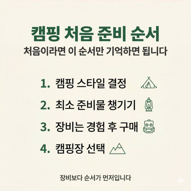 EP26. 캠핑 처음인데 뭐부터 준비해야 할까 캠핑 처음 준비순서
