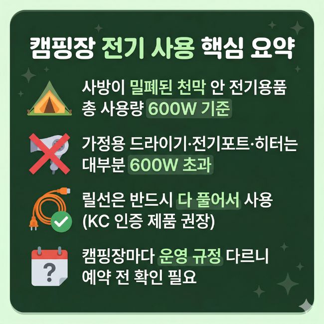EP27. 캠핑장 전기 600W 제한, 뭘 가져가면 안 될까 캠핑장 전기 사용 핵심요약