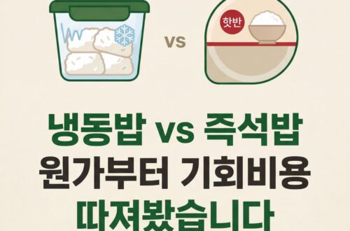 냉동밥과 즉석밥 비용을 비교하는 콘텐츠 썸네일. 냉동 밥통·즉석밥 용기 일러스트, "냉동밥 vs 즉석밥 원가부터 기회비용 따져봤습니다" 타이틀, BASIC TO BEST 브랜드 표기.