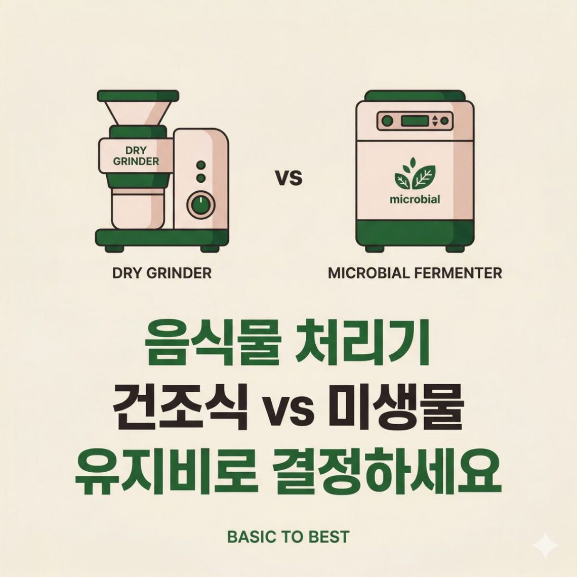 음식물 처리기 건조식과 미생물 발효식을 비교하는 콘텐츠 썸네일. 건조분쇄식·미생물 발효식 기기 일러스트, "음식물 처리기 건조식 vs 미생물 유지비로 결정하세요" 타이틀, BASIC TO BEST 브랜드 표기.