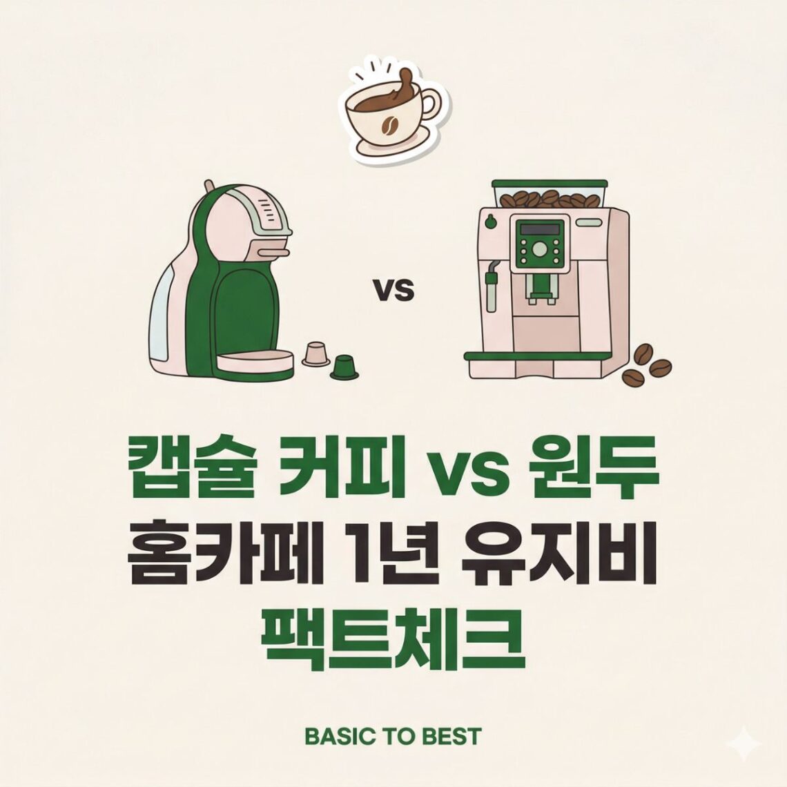 캡슐 커피와 전자동 원두 머신 홈카페 유지비를 비교하는 콘텐츠 썸네일. 캡슐 커피 머신·전자동 원두 머신 일러스트와 커피잔 아이콘, "캡슐 커피 vs 원두 홈카페 1년 유지비 팩트체크" 타이틀, BASIC TO BEST 브랜드 표기.